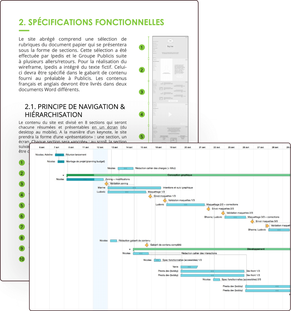 Cahier des charges et planning du projet